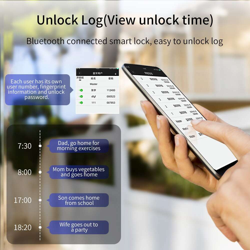 Tuya Smart Door Lock - Smart Cell Direct Tuya smartlock