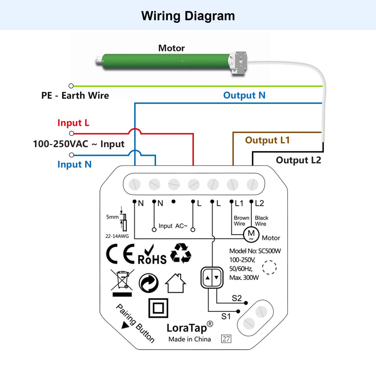 Bouton d'appel d'urgence WiFi Cotinse (Vendeurs Tiers) – Dealabs.com Smart switch tuya